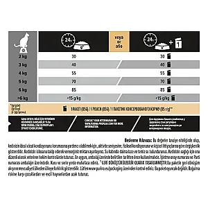 Pro Plan Adult Renal Plus Tavuklu Yetişkin Kedi Maması - 5