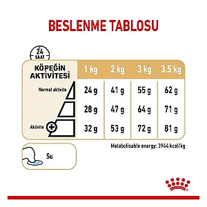 Royal Canin Pomeranian Adult Yetişkin Köpek Maması - 4