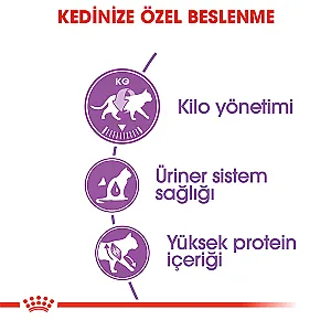 Royal Canin Sterilised 37 - Kısırlaştırılmış Yetişkin Kediler İçin Dengeli Kuru Mama 2 kg - 6