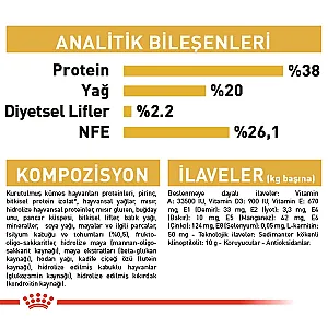 Royal Canin British Shorthair Yavru Kedi Maması 2 kg - 4