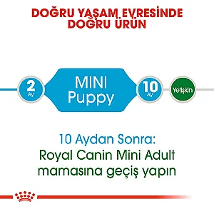 Royal Canin Mini Puppy Küçük Irk Yavru Köpek Kuru Maması - 6