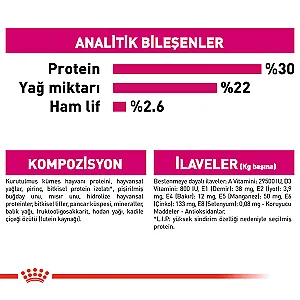 Royal Canin Mini Exigent Seçici Küçük Irk Yetişkin Köpek Maması 3 kg - 6