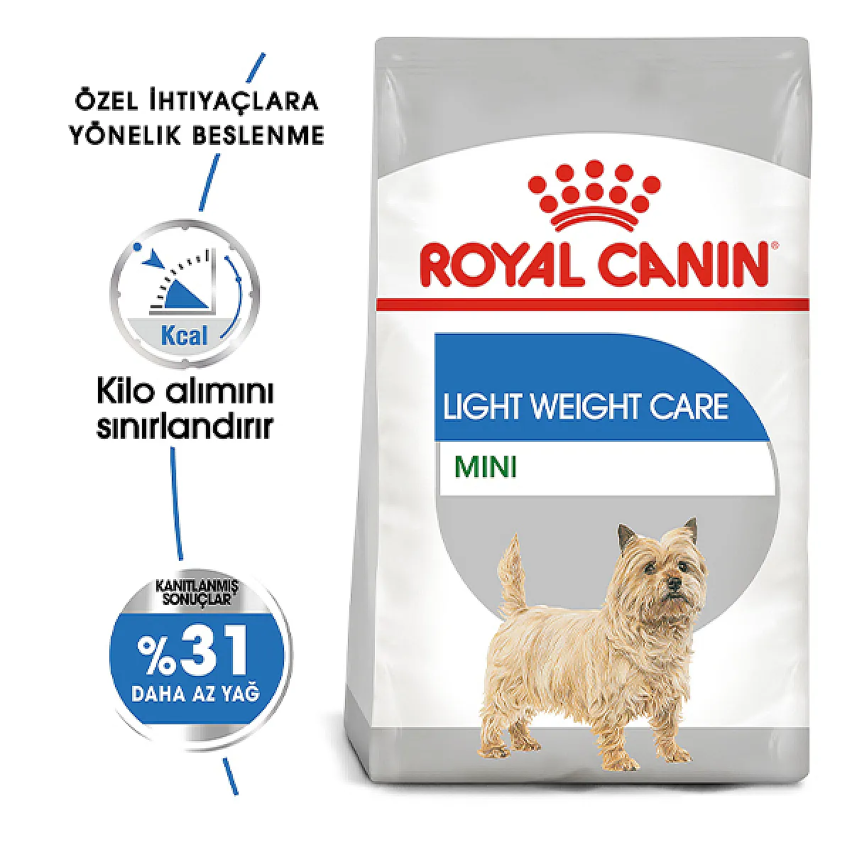 Royal Canin Light Weight Care Mini Yetişkin Köpek Maması 3 kg