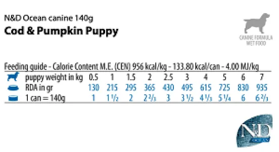 N&D Ocean Morina Balıklı ve Balkabağı Tahılsız Küçük Irk Yetişkin Köpek Konservesi 140 gr - 2