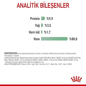 Royal Canin Sindirim Hassasiyeti Olan Kediler için Yaş Kedi Maması 12 x 85g - 4