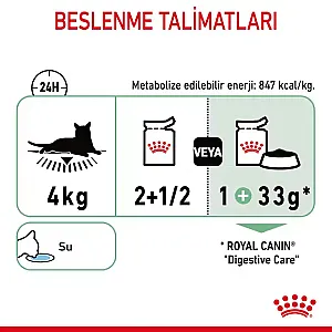 Royal Canin Sindirim Hassasiyeti Olan Kediler için Yaş Kedi Maması 12 x 85g - 5