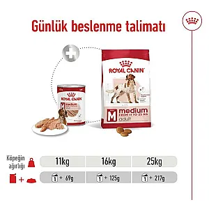 Royal Canin Medium Adult Loaf orta ırk yetişkin yaş köpek maması 410 g kutusu - 3