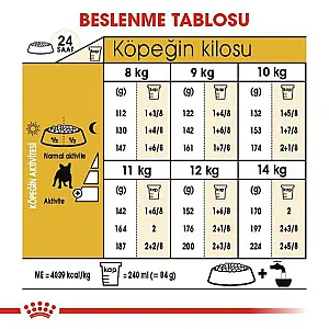 Royal Canin French Bulldog Adult Fransız Bulldog yetişkin köpek maması 3 kg paketi - 5
