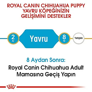 Royal Canin Chihuahua Puppy yavru köpek maması 1,5 kg paketi - 4