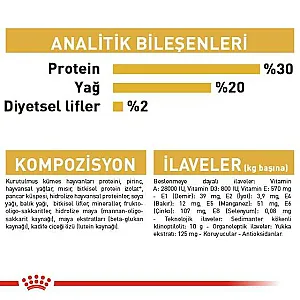Royal Canin Chihuahua Puppy yavru köpek maması 1,5 kg paketi - 6