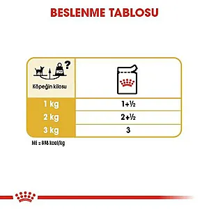 Royal Canin Chihuahua Adult yetişkin yaş köpek maması 85 g poşeti - 4