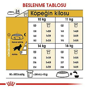 Royal Canin Cocker Adult yetişkin köpek maması 3 kg paketi - 5