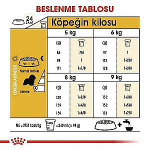 Royal Canin Cavalier King Charles Adult yetişkin köpek maması paketi - 5