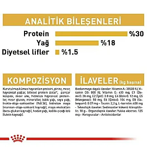 Royal Canin Cavalier King Charles Puppy yavru köpek maması 1,5 kg paketi - 6