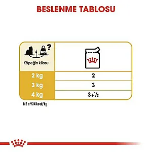 Royal Canin Yorkshire Terrier Adult yetişkin yaş köpek maması 85 g poşeti - 5