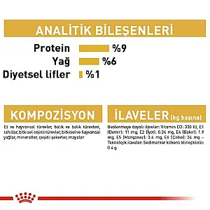 Royal Canin Persian Adult Loaf İran kedisi yetişkin yaş kedi maması 85 g poşeti - 6