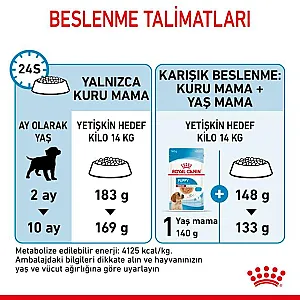Royal Canin Medium Puppy orta ırk yavru köpek maması 4 kg paketi - 3