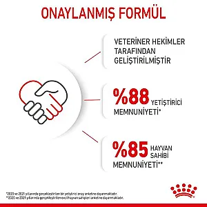 Royal Canin Mini Puppy Gravy küçük ırk yavru yaş köpek maması 85 g poşeti - 4