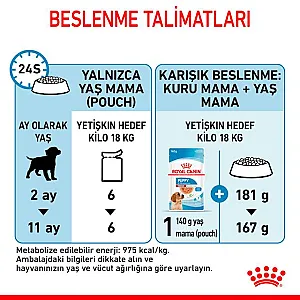 Royal Canin Medium Puppy Gravy orta ırk yavru yaş köpek maması 140 g poşeti - 8