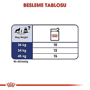 Royal Canin Maxi Adult Gravy büyük ırk yetişkin yaş köpek maması 140 g poşeti - 6