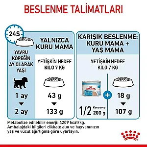Royal Canin Mini Starter Mother & Babydog anne ve yavru köpek maması 4 kg paketi - 5