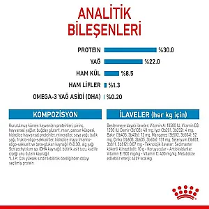 Royal Canin Mini Starter Mother & Babydog anne ve yavru köpek maması 4 kg paketi - 6