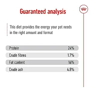 Royal Canin X-Small Ageing 12+ çok küçük ırk yaşlı köpek maması 1,5 kg paketi - 5