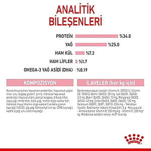 Royal Canin Mother & Babycat anne ve yavru kedi kuru maması 2 kg paketi - 6