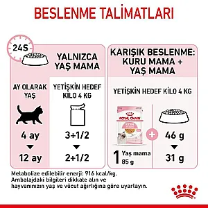 Royal Canin Kitten Jelly jöle içinde yavru kedi yaş maması 85 g poşeti - 2