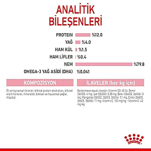 Royal Canin Kitten Jelly jöle içinde yavru kedi yaş maması 85 g poşeti - 4