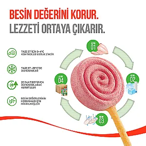 Wanpy Dondurularak Kurutulmuş Yaban Mersinli Lolipop Köpek Ödülü 6 g (10'lu) - 3