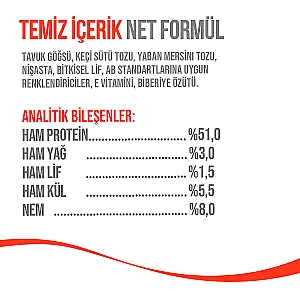 Wanpy Dondurularak Kurutulmuş Yaban Mersinli Lolipop Köpek Ödülü 6 g (10'lu) - 6