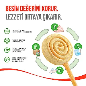 Wanpy Dondurularak Kurutulmuş Balkabaklı Lolipop Köpek Ödülü 6 g (10'lu) - 2
