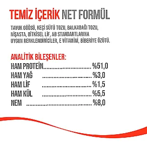 Wanpy Dondurularak Kurutulmuş Balkabaklı Lolipop Köpek Ödülü 6 g (10'lu) - 6
