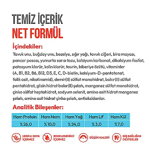 Wanpy Crunch Tavuklu Kedi Ödül Maması 60 g - 5