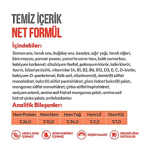Wanpy Crunch Somon ve Havyarlı Kedi Ödül Maması 60 g - 5