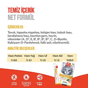Wanpy Superfood Balkabağı ve Kara Lahanalı Krema Kedi Ödülü 5x14 g - 4
