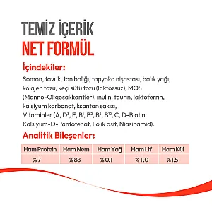 Wanpy Somonlu Yavru Kedi Krema Ödülü 5x14 g - 5