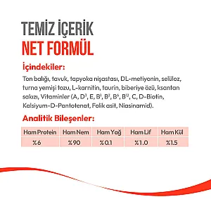 Wanpy Ton Balıklı ve Kızılcıklı Kısırlaştırılmış Kedi Krema Ödülü 5x14 g - 5