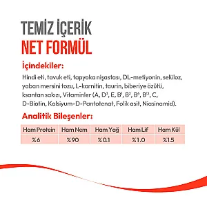 Wanpy Hindili ve Kızılcıklı Kısırlaştırılmış Kedi Krema Ödülü 5x14 g - 5