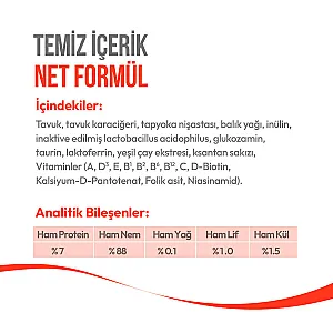 Wanpy Tavuklu ve Ciğerli 7+ Yaş Kedi Krema Ödülü 5x14 g - 5