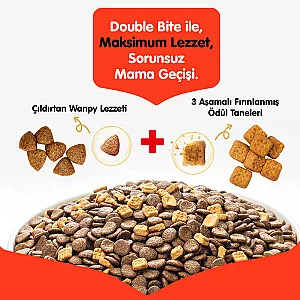 Wanpy Tahılsız Kuzulu Yetişkin Köpek Maması 1,5 kg - 6