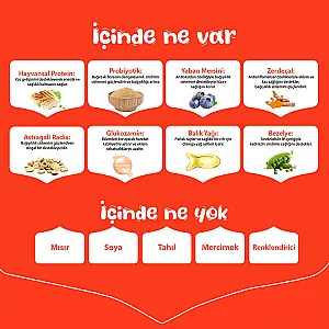 Wanpy Tahılsız Kuzulu Yavru Köpek Maması 1,5 kg - 3