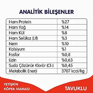 Wanpy Tahılsız Tavuklu Yetişkin Köpek Maması 1,5 kg - 5