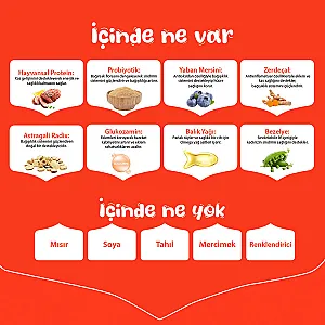 Wanpy Tahılsız Ördekli Yetişkin Köpek Maması 1,5 kg - 4