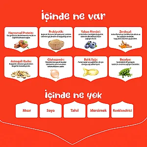 Wanpy Tahılsız Sığır Etli Yetişkin Köpek Maması 1,5 kg - 4