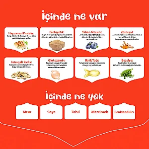 Wanpy Tahılsız Tavuklu Yavru Köpek Maması 1,5 kg - 4