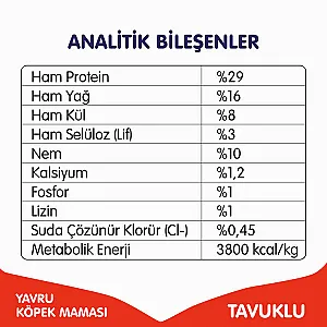 Wanpy Tahılsız Tavuklu Yavru Köpek Maması 1,5 kg - 6