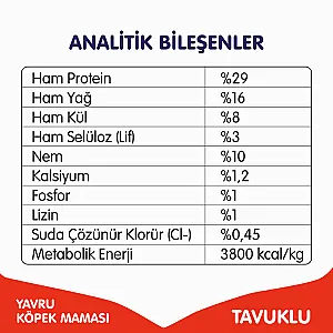 Wanpy Tahılsız Tavuklu Yavru Köpek Maması 12 kg - 6