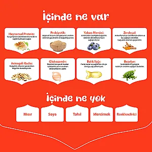 Wanpy Tahılsız Tavuklu Yetişkin Köpek Maması 12 kg - 5